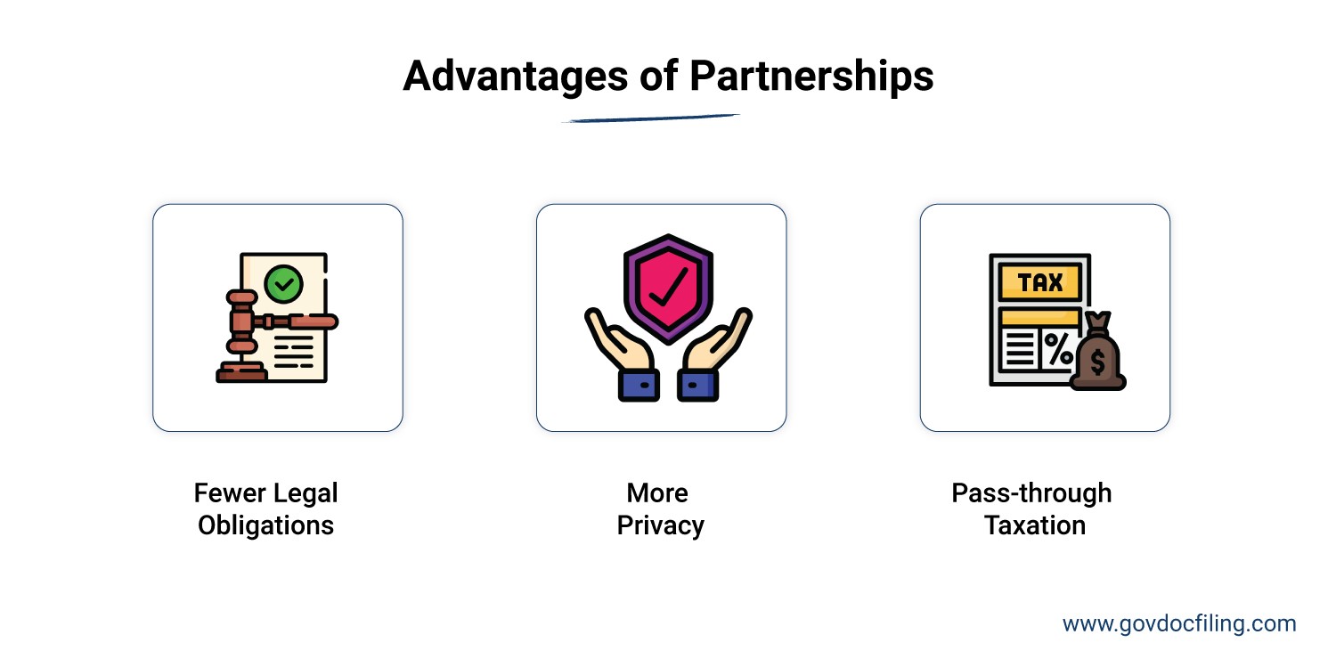 Advantages of Partnerships