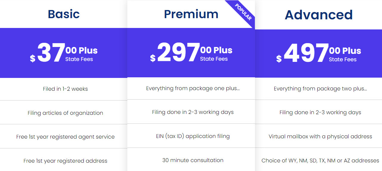 BusinessAnywhere-pricing