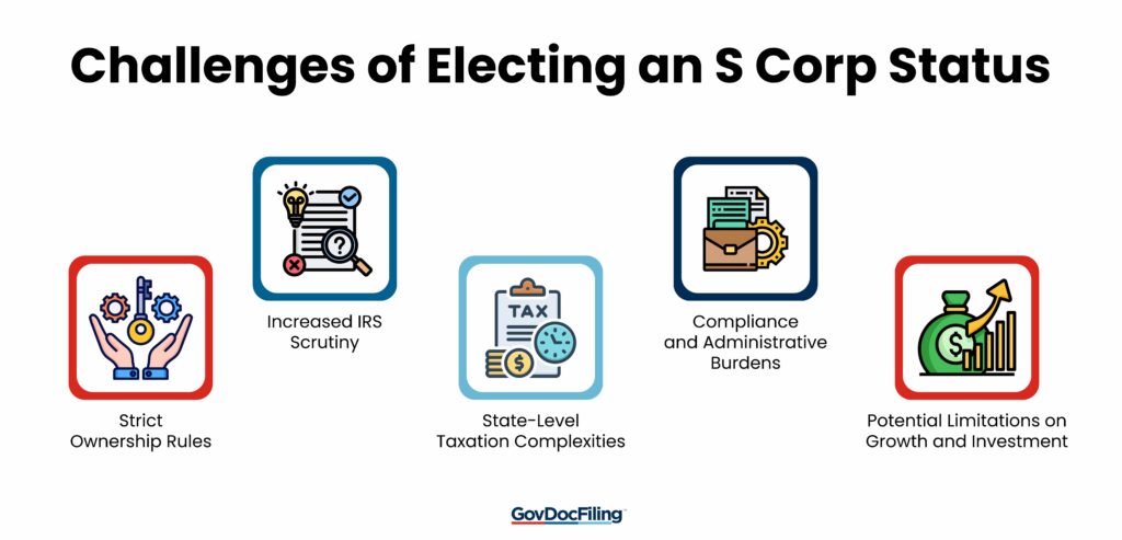 Challenges of Electing an S Corp Status
