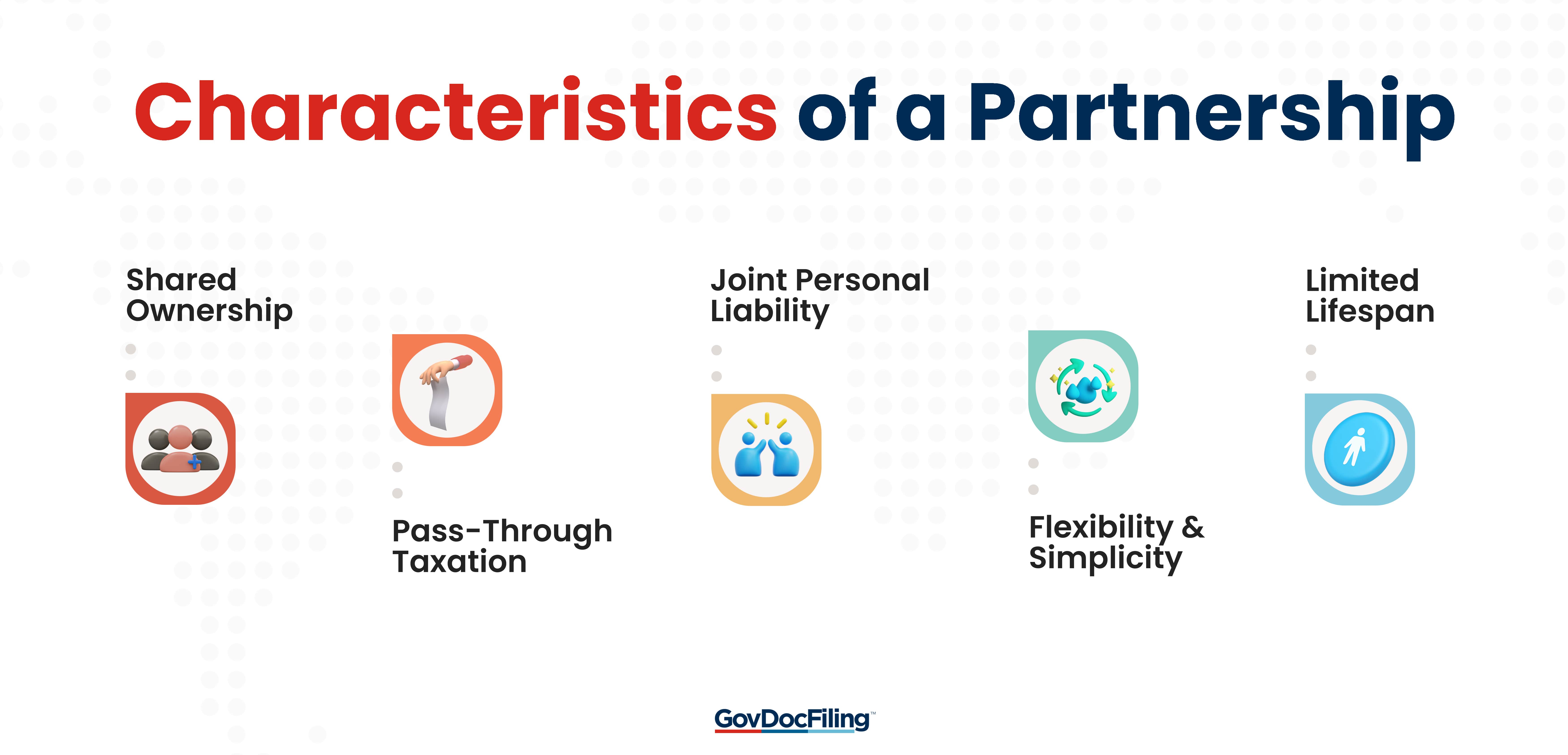 Characteristics of a Partnership-min