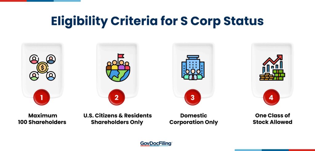 Eligibility Criteria for S Corp Status