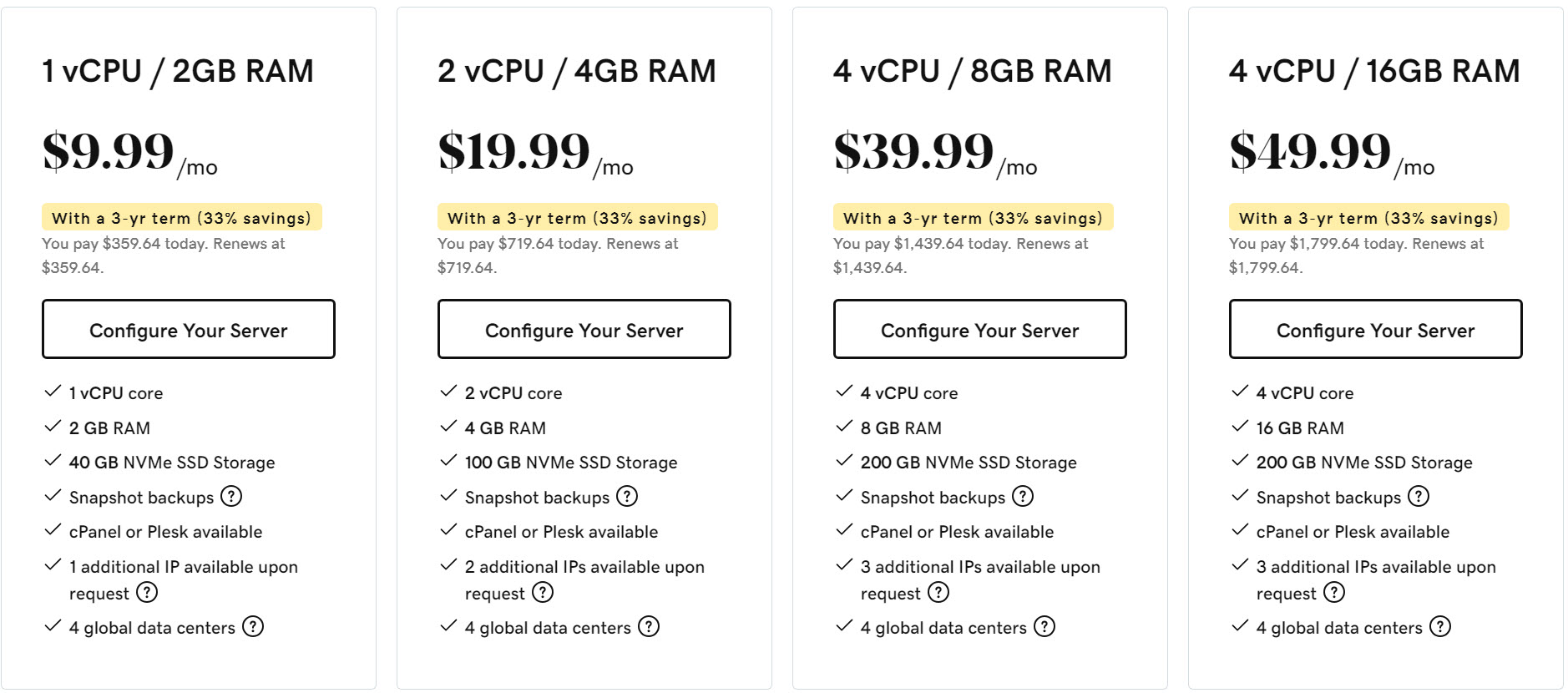 Godaddy-hosting-vps-hosting-1