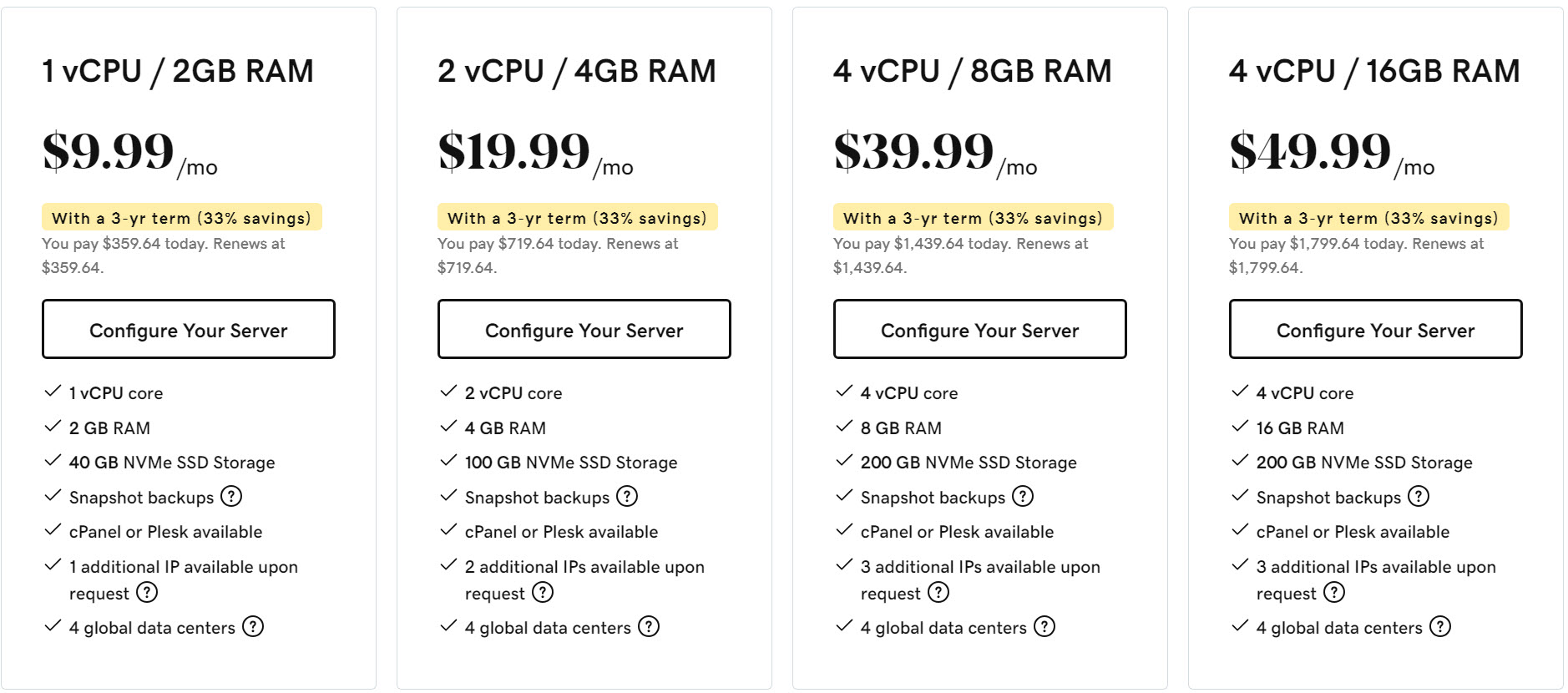 Godaddy-hosting-vps-hosting-1