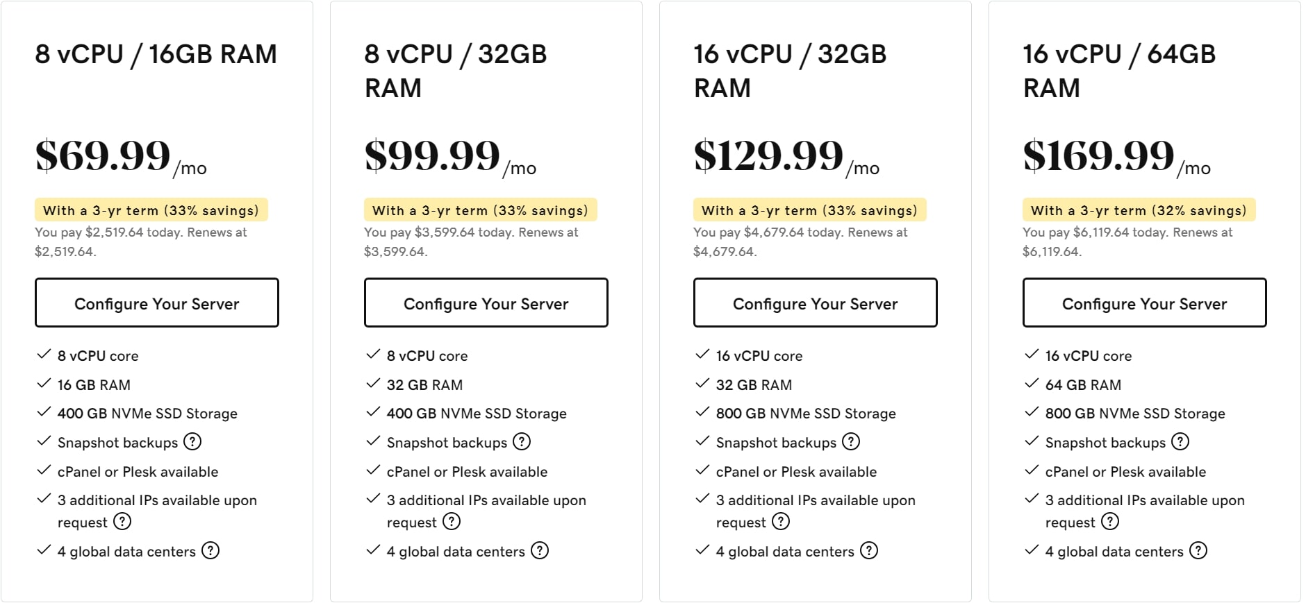 Godaddy-hosting-vps-hosting-2