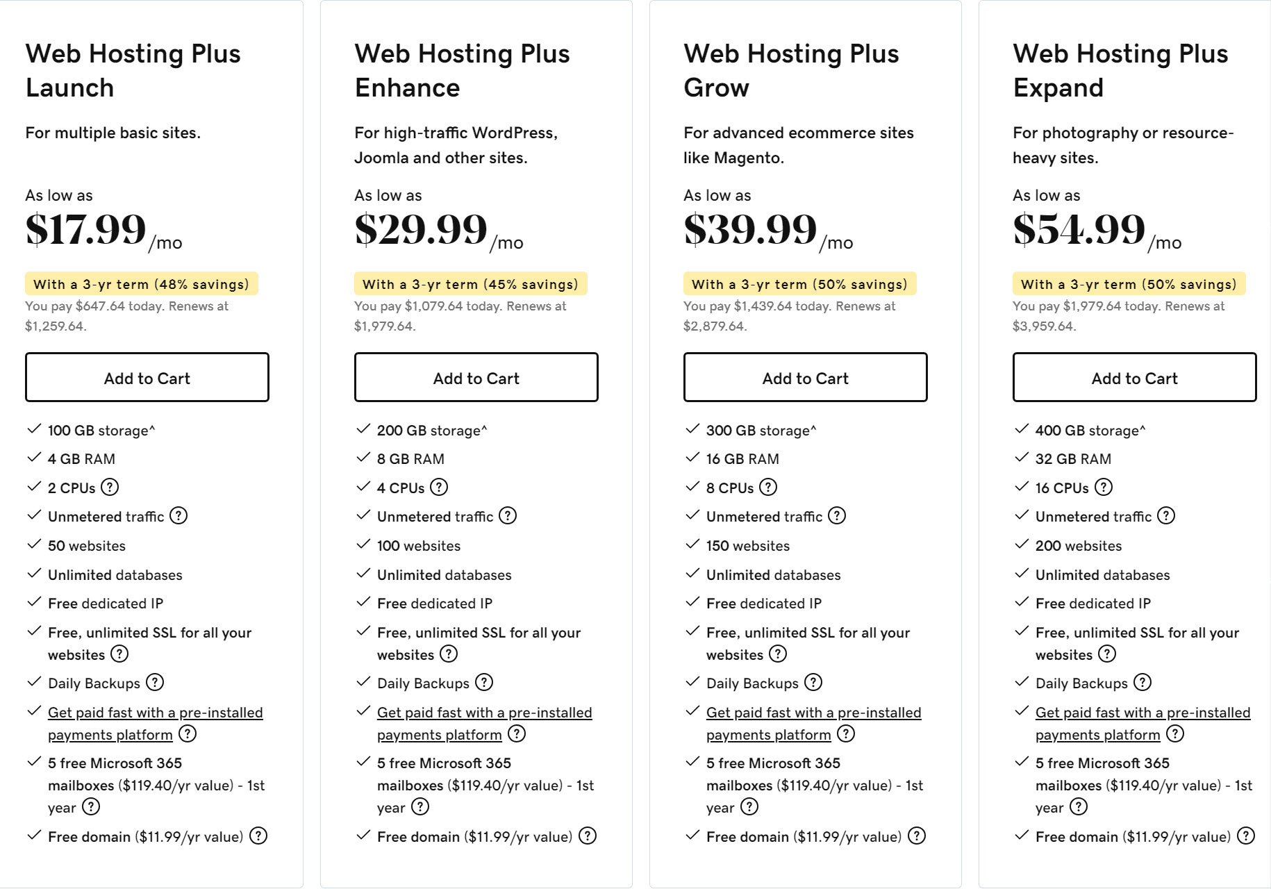 Godaddy-hosting-web-hosting-plus