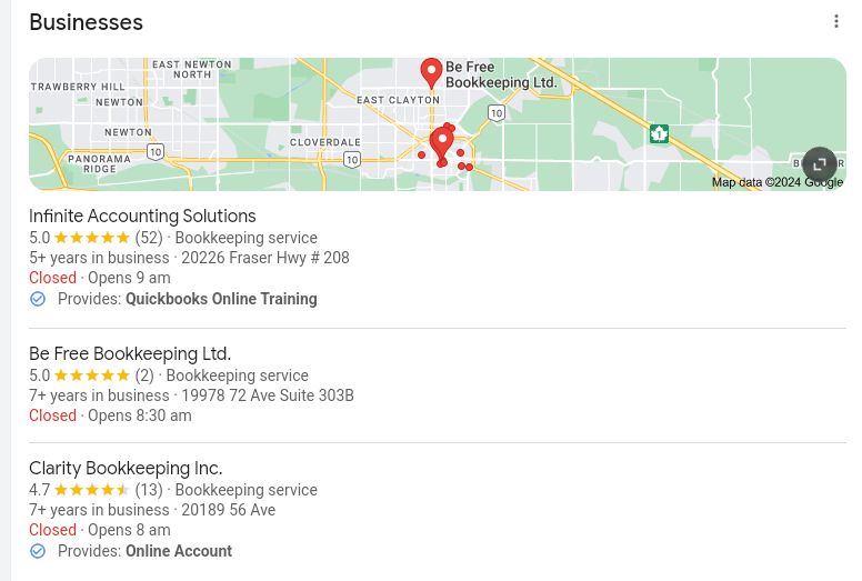 Google Business