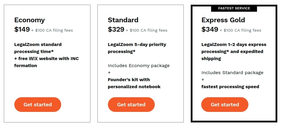 LegalZoom pricing