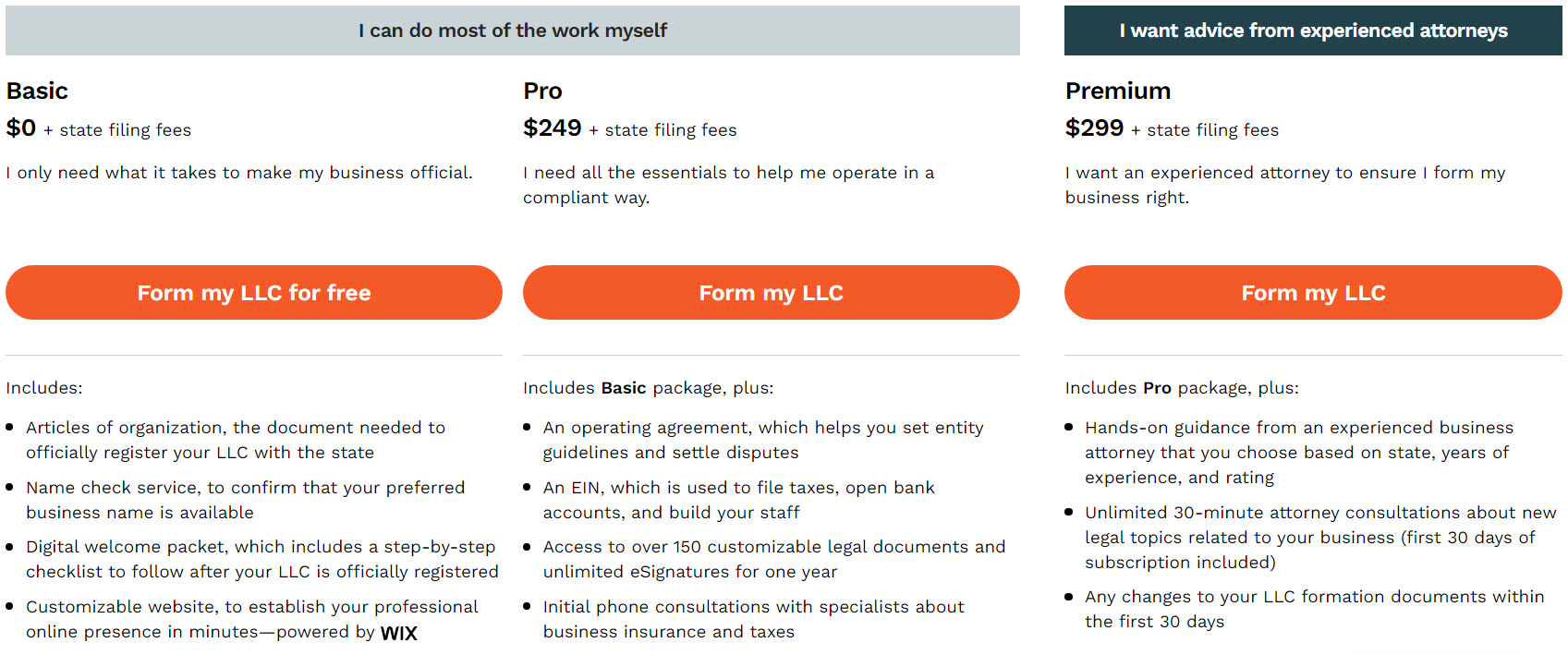 Legalzoom-pricing