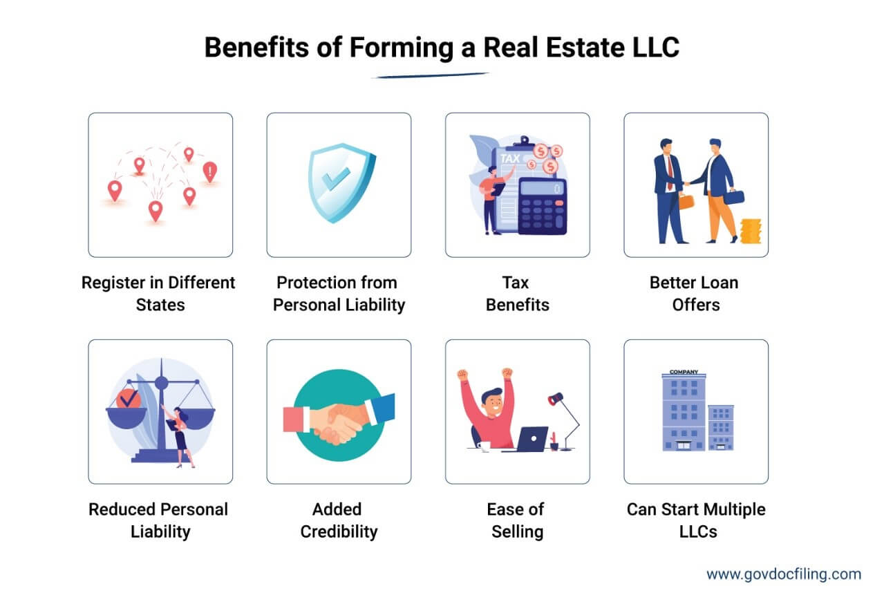 Pros of Starting a Real Estate LLC