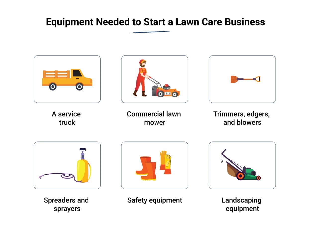 Purchase the Right Lawn Care Equipment