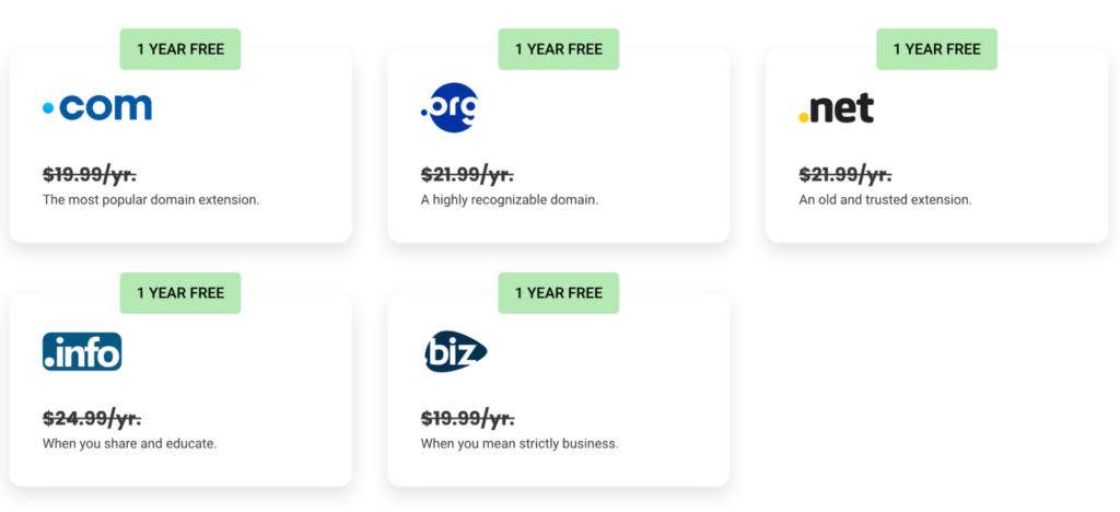 SiteGround price