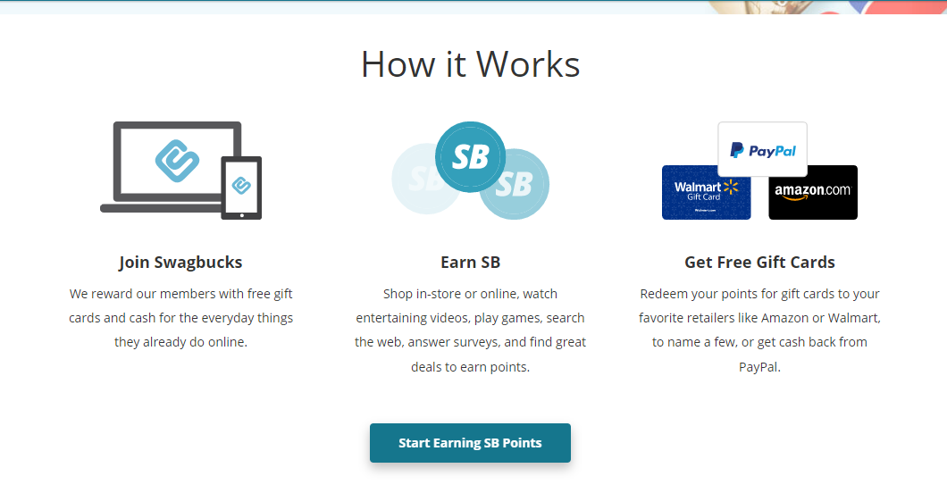 Swagbucks