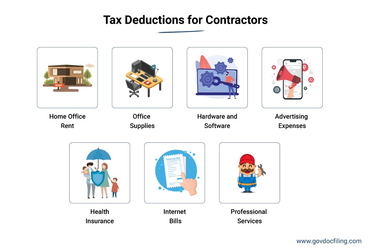 Tax Deductions for Contractors
