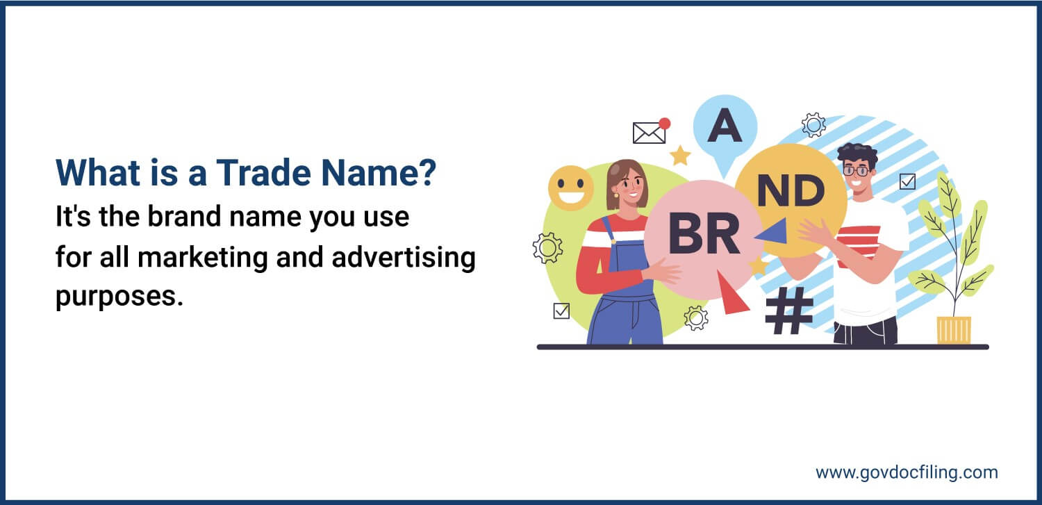 What is a Trade Name