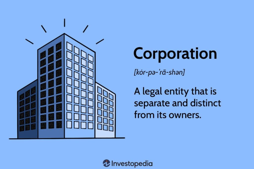 What is a corporation