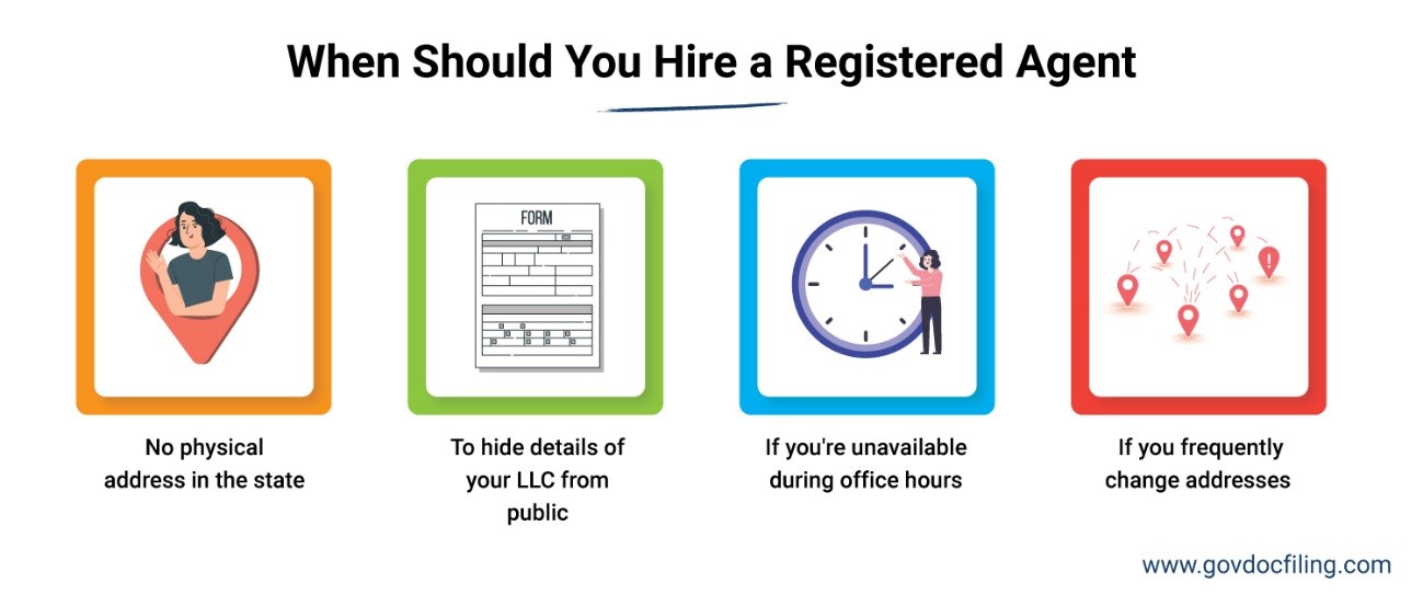 When Should You Hier a Registered Agent
