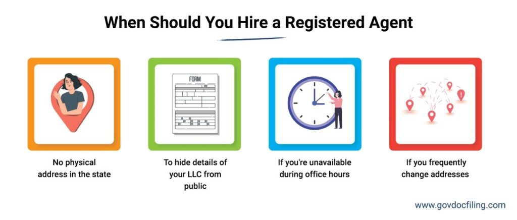 When to hire a Registered Agent