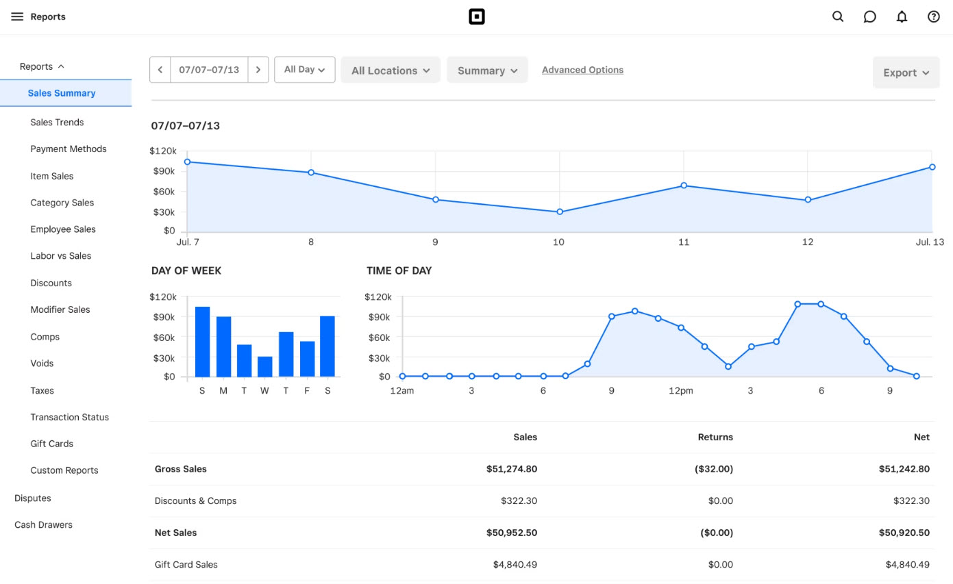 sales-report
