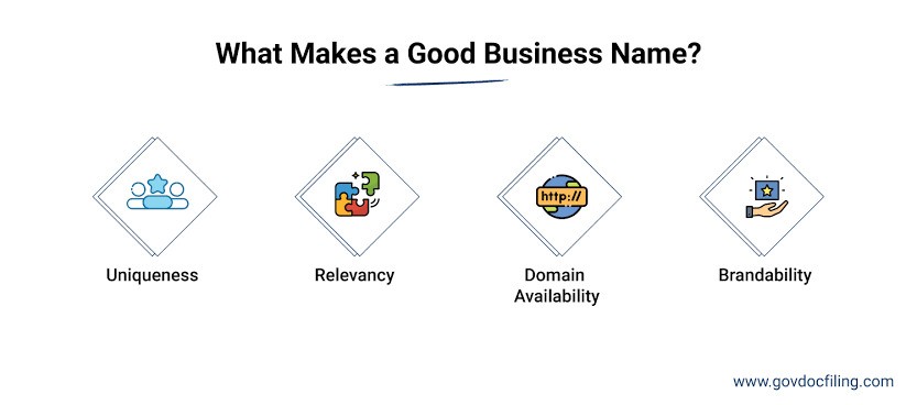 what makes a good business name