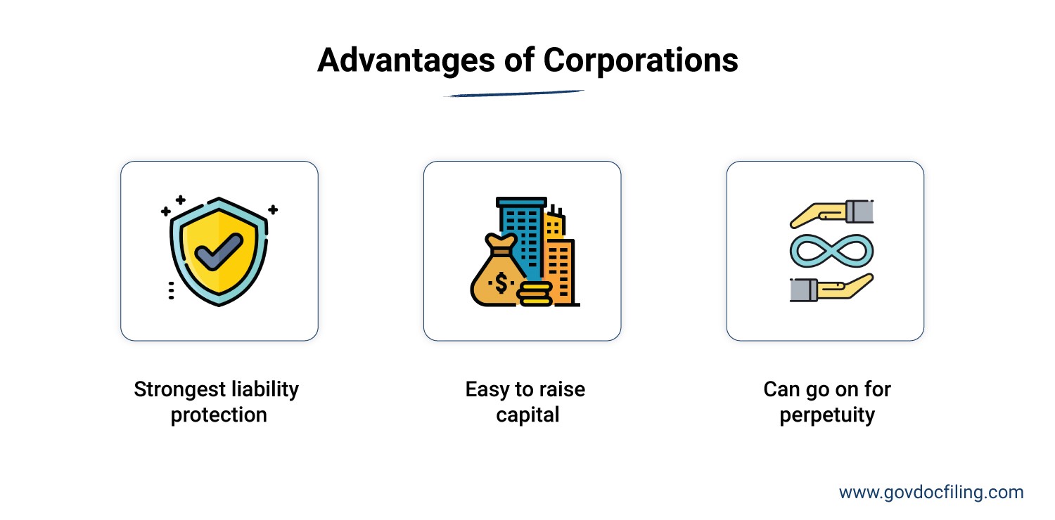 Advantages of Corporations