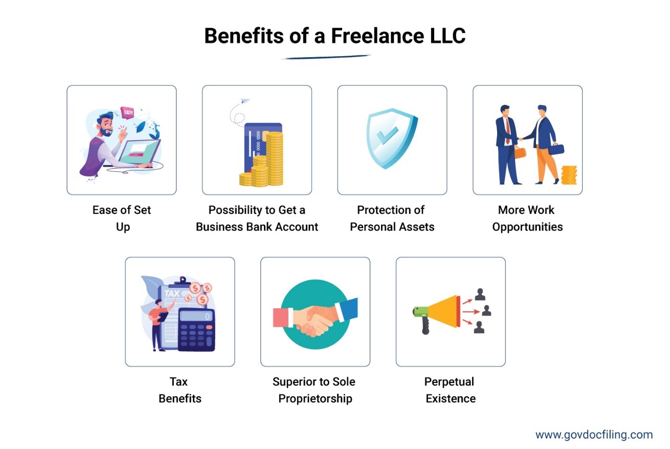 Benefits of Freelance LLC
