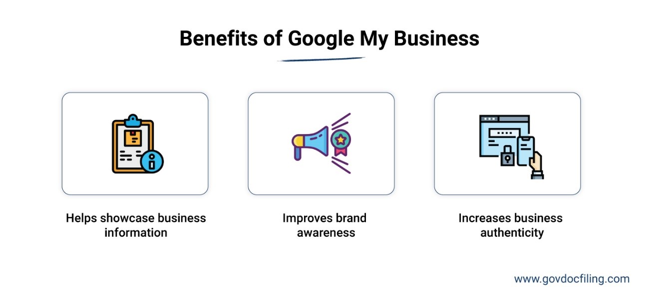 Benefits of Google my Business