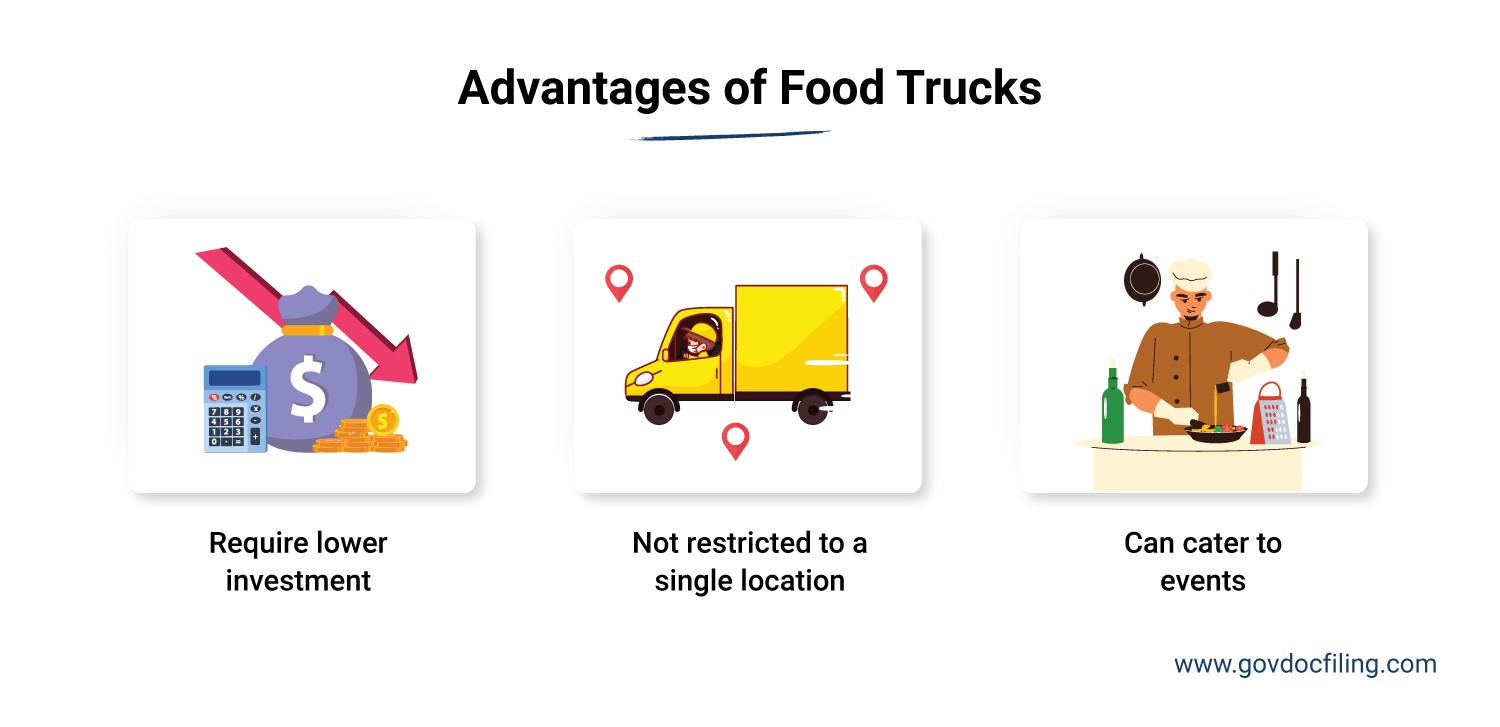 Food Trucks and Stalls