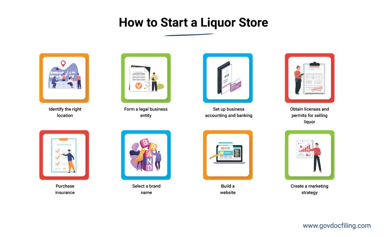 Liquor Store