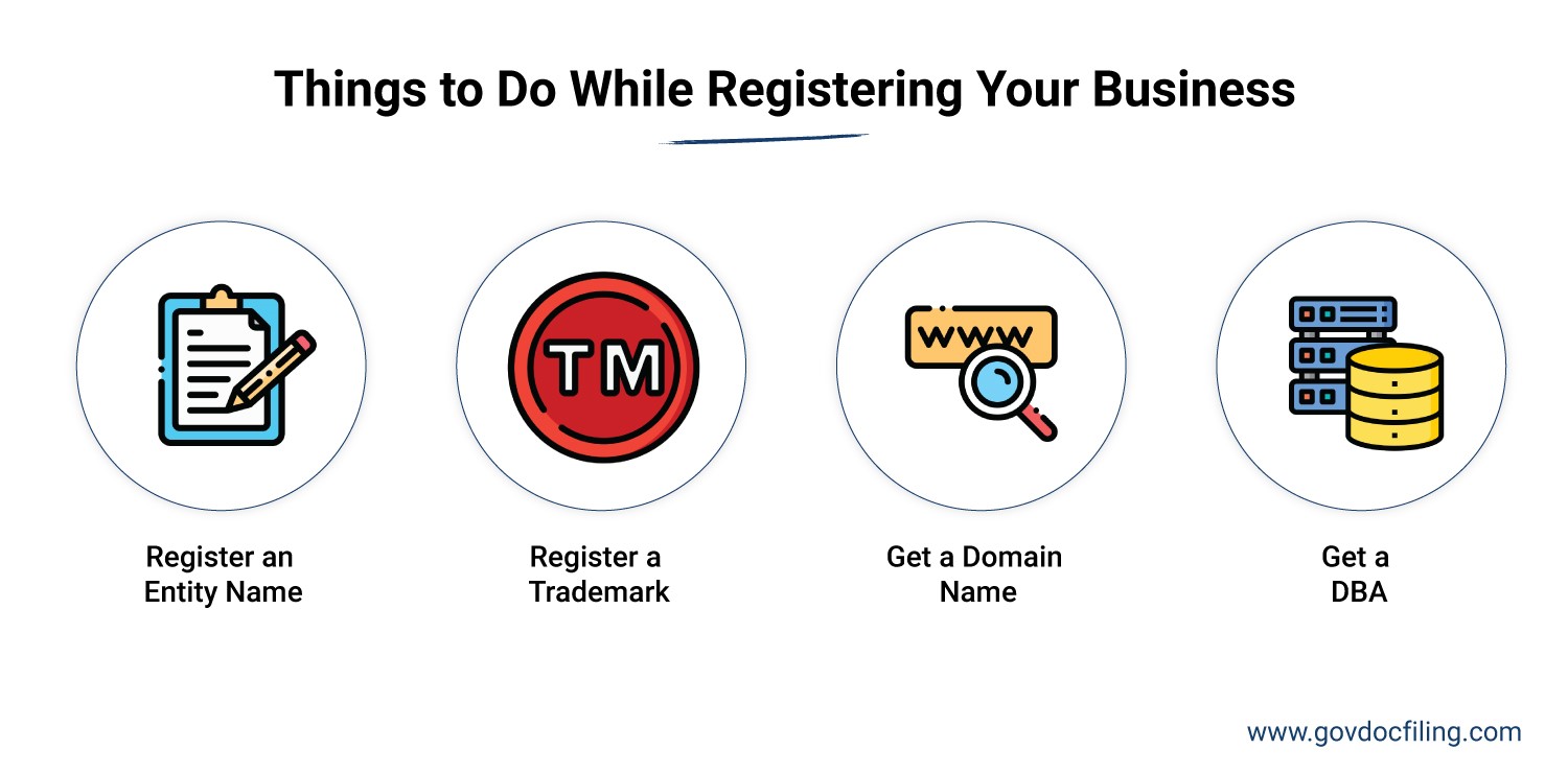 Registering a store small business