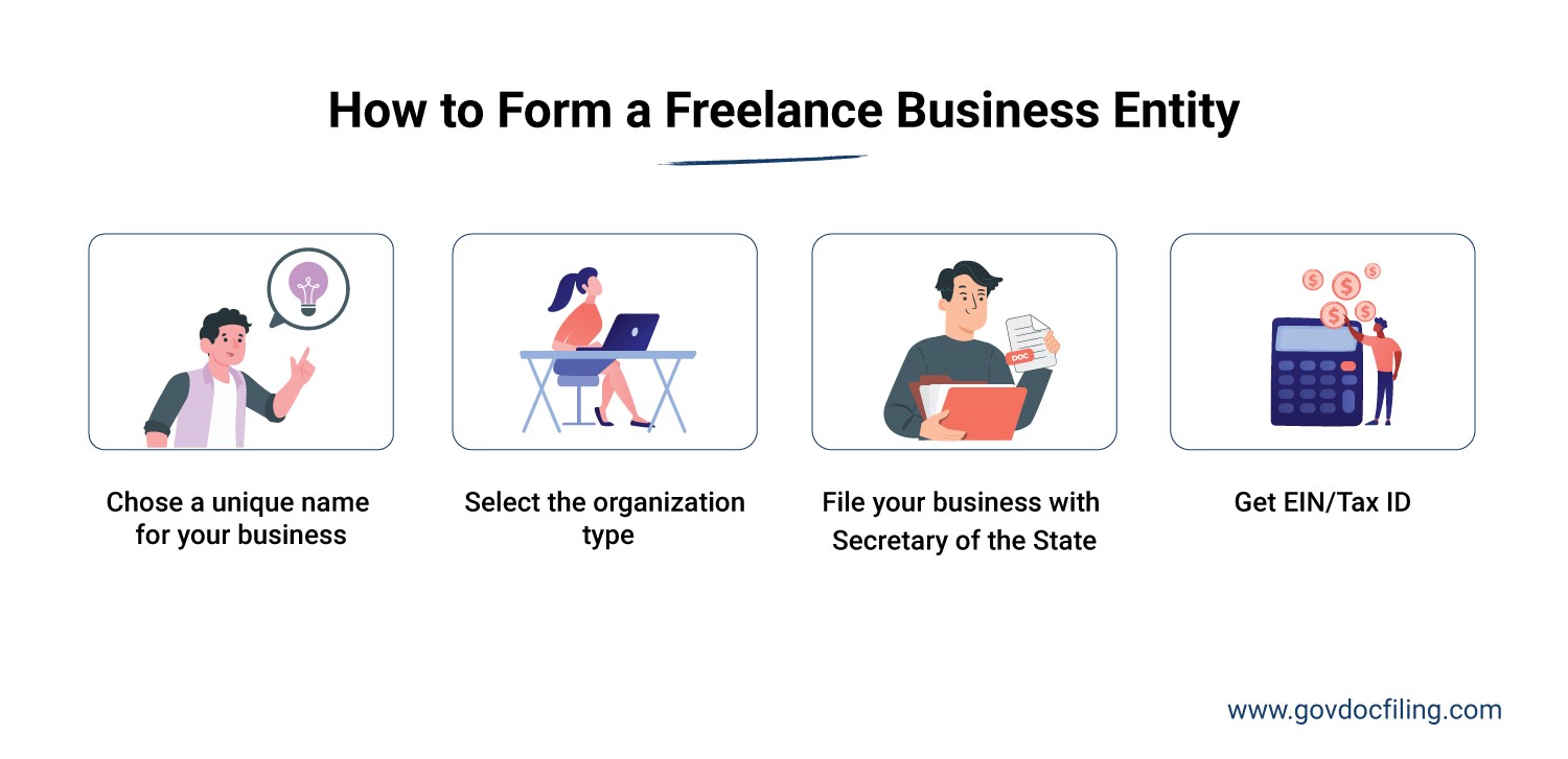Register Your Freelance Business Legally