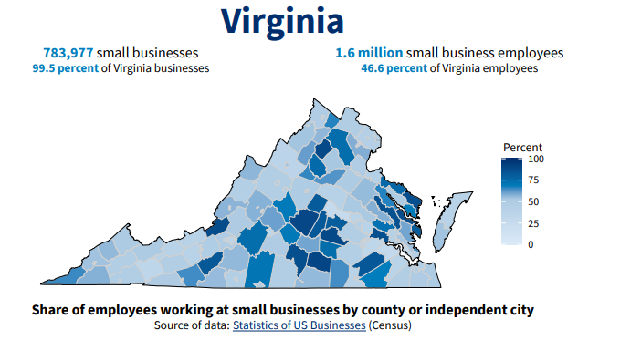  Virginia Statistics
